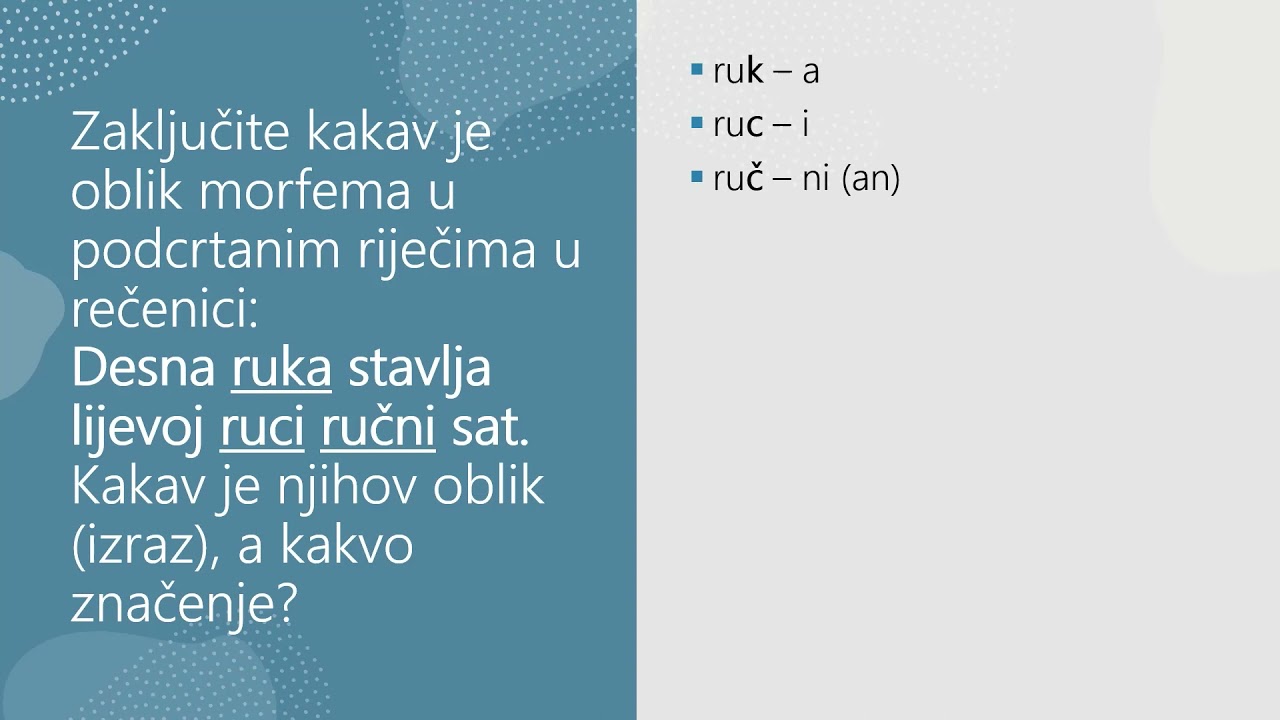 Hrvatski jezik 3. razred SŠ - Morfem i morfemska analiza