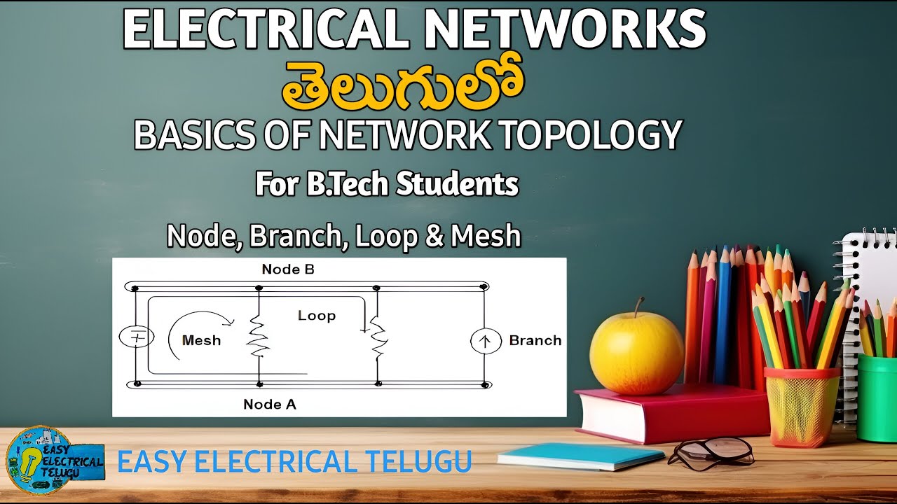 Electrical Networks - 008 | Basics of Network Topology | #telugu #electrical #node #branch #mesh