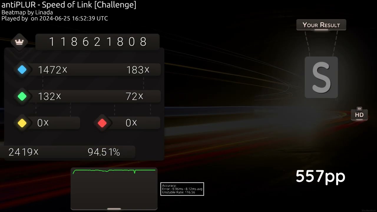 speed of link 260 fc 94.51 offline score smhsfmfhsfsmfsfhf