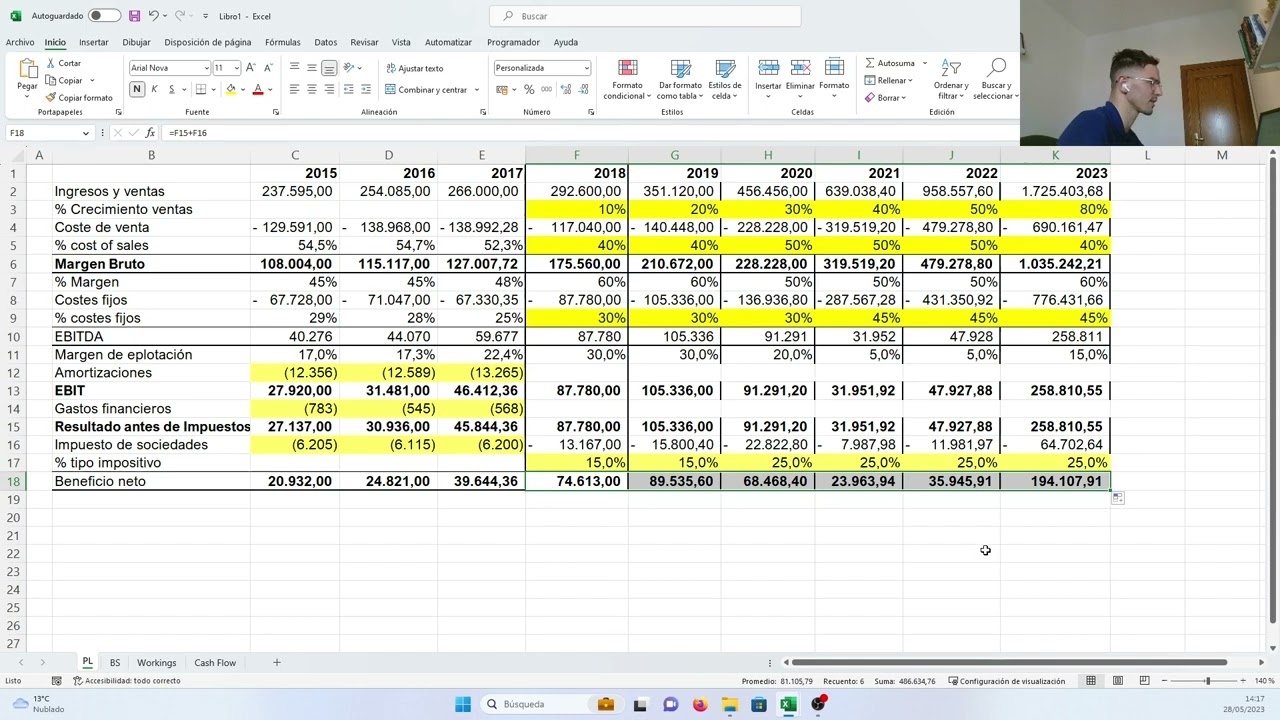 MODELO DE PROYECCIONES FINANCIERAS | INFORMES DE FORECASTING EN EXCEL