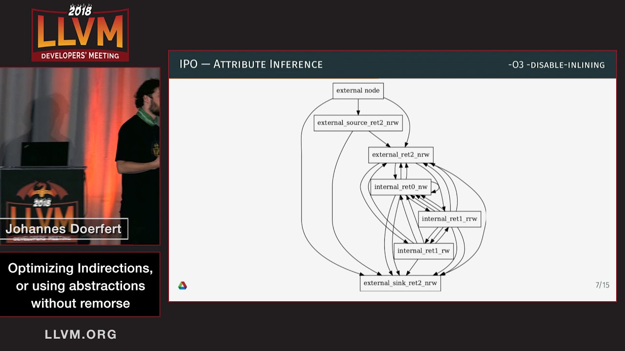 2018 LLVM Developers’ Meeting: J. Doerfert “ Optimizing Indirections, using abstractions without...”