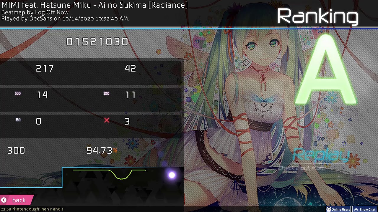 New best play! MIMI feat. Hatsune Miku - Ai no Sukima [Radiance] (94.73%)