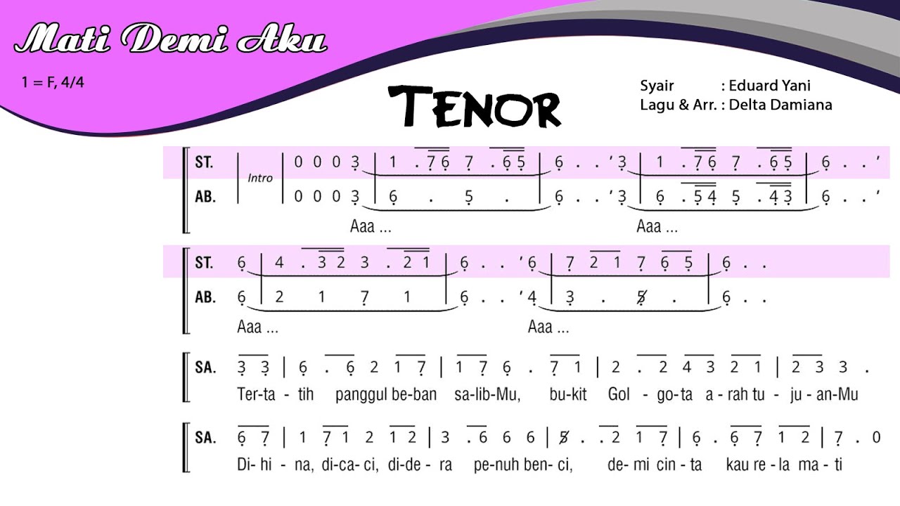 Mati Demi Aku | TENOR | Not Angka