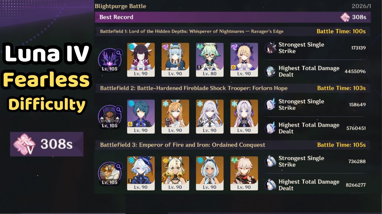 Stygian Onslaught 幽境の激戦 Luna 4 Fearless C0R1 Columbina C0R1 Skirk C0R0 Mualani | Genshin Impact
