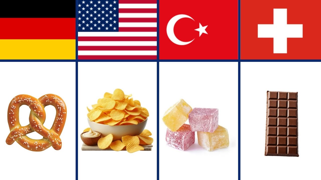 Snacks From Countries Around the World 🥯