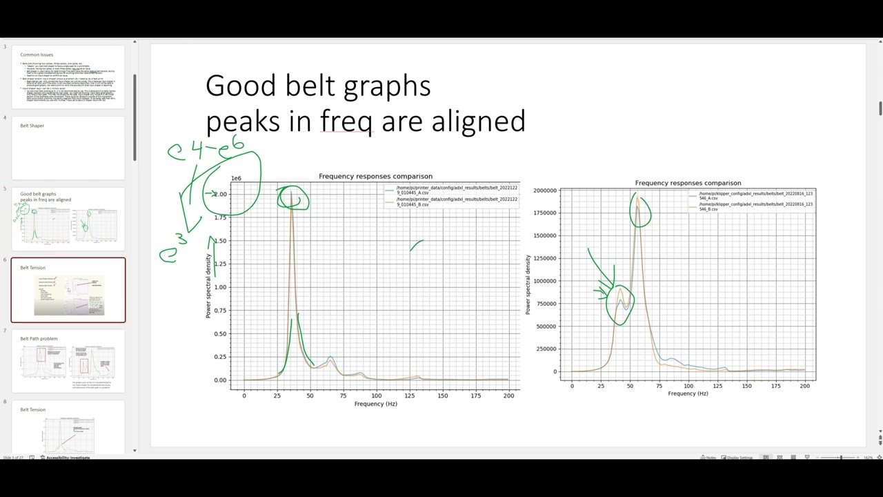 Part II: Belt Shaper - How to read your belt shaper graphs: it's a long one