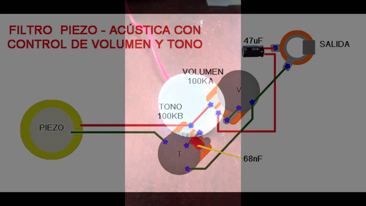 Crea tu pastilla o micr&oacute;fono