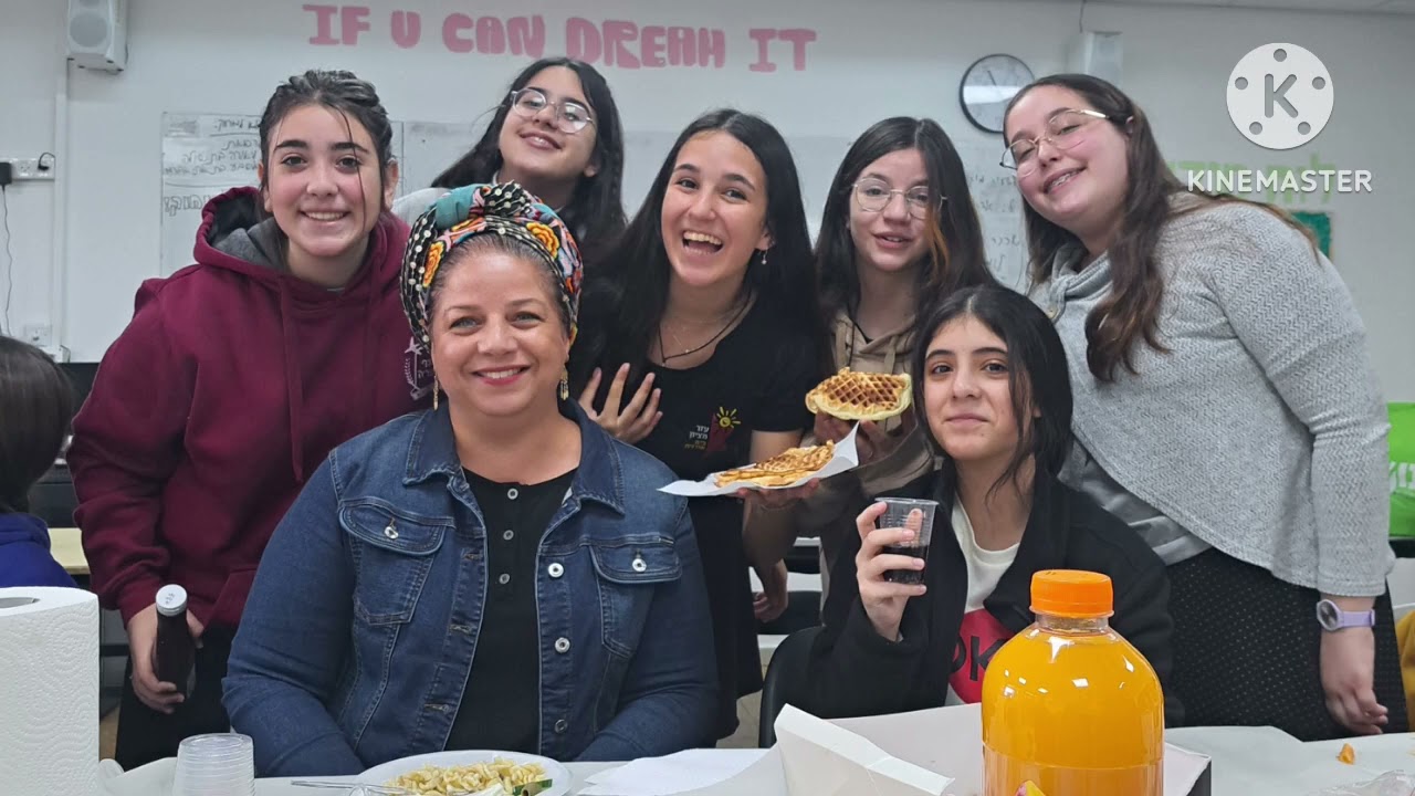 סיכום מחצית א תשפ