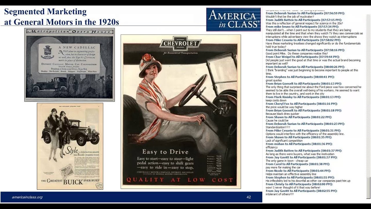 The Business of America and the Consumer Economy of the 1920s