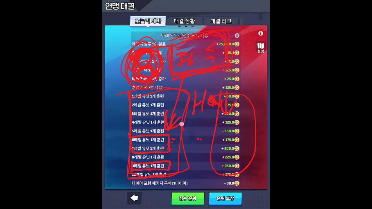 병력 그리고 금요일 연대에 대한 설명