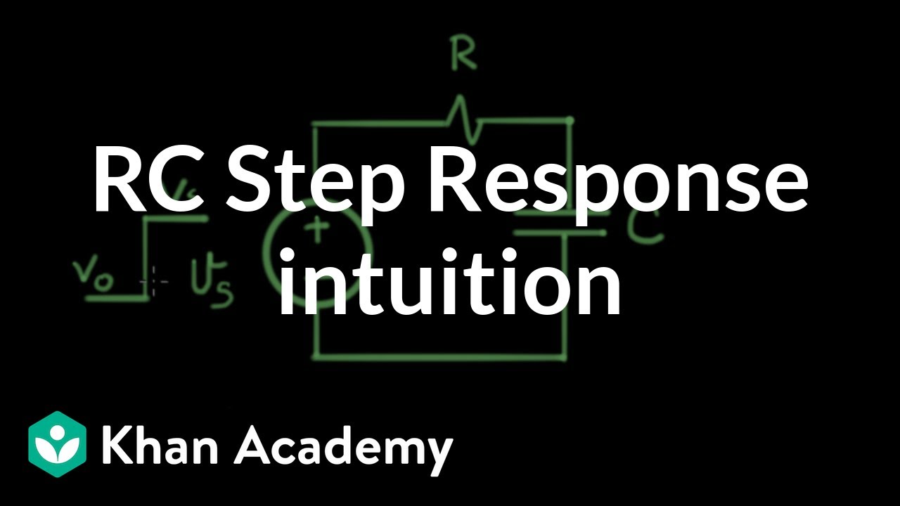 RC step response - intuition
