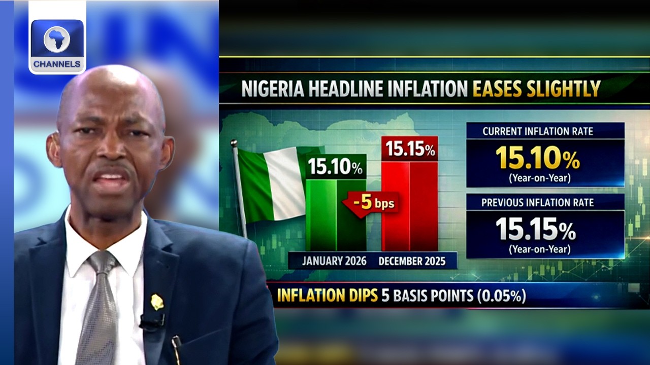 MPR Cut To 26.50%: CBN’s Dr Victor Oboh Explains Growth Vs Inflation Balance
