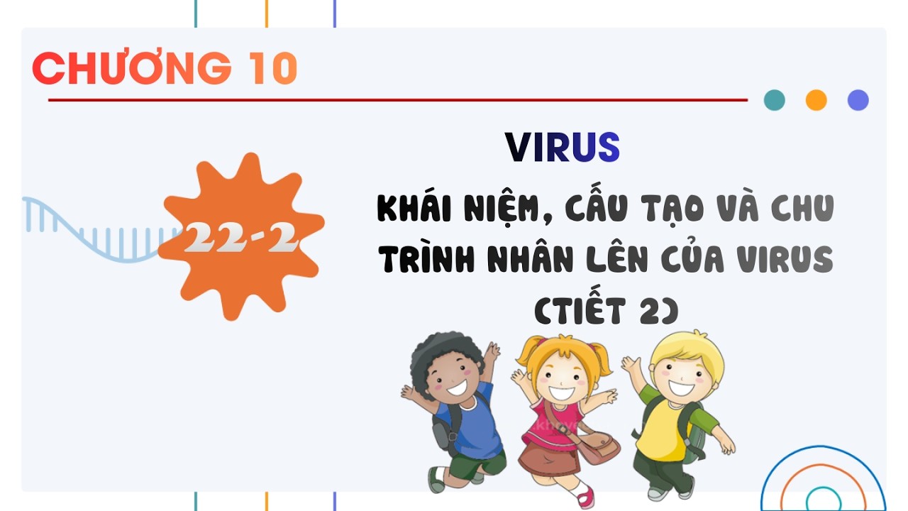 Sinh 10 |Chương 10| Bài 22-2: KHÁI NIỆM, CẤU TẠO VÀ CHU TRÌNH NHÂN LÊN CỦA VIRUS TIẾT 2