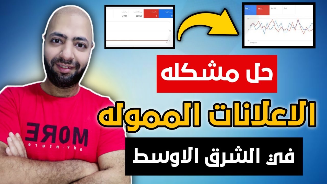 حل مشكلة عدم ظهور الإعلان الممول في جوجل ادز | مشكله الاعلان في الشرق الاوسط