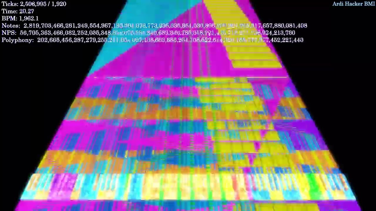 [Experiment MIDI] BPM=RT uncut 8.46 TRESVIGINTILLION NOTES
