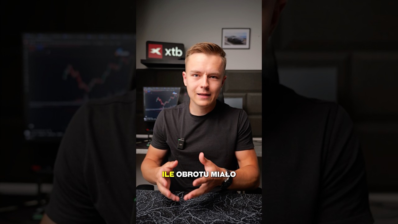 3 wskaźniki do analizy na TradingView 📈