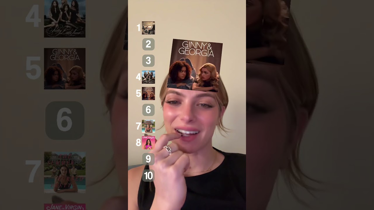 рейтинг лучших телешоу🤩