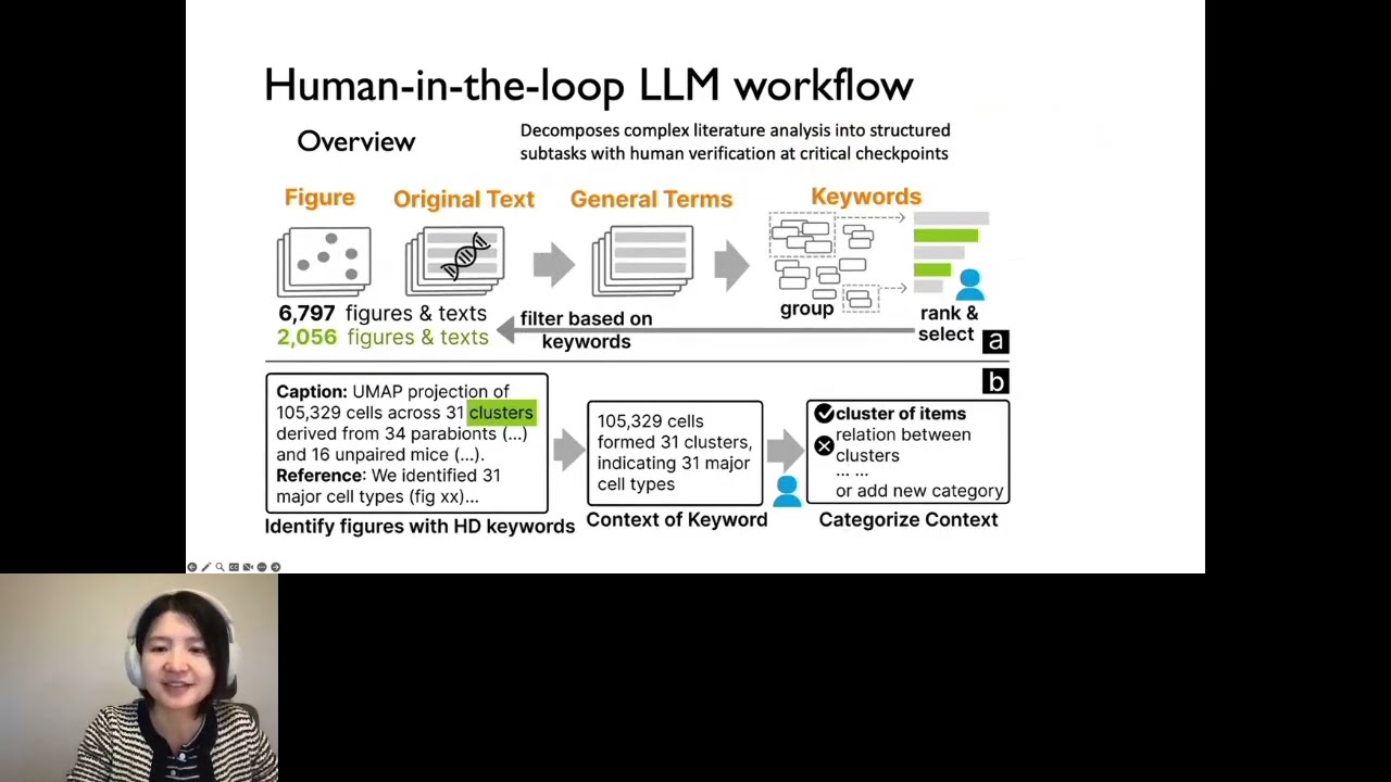 Can LLMs Bridge Domain and Visualization? A Case Study... - Qianwen Wang - BioVis - ISMB/ECCB 2025