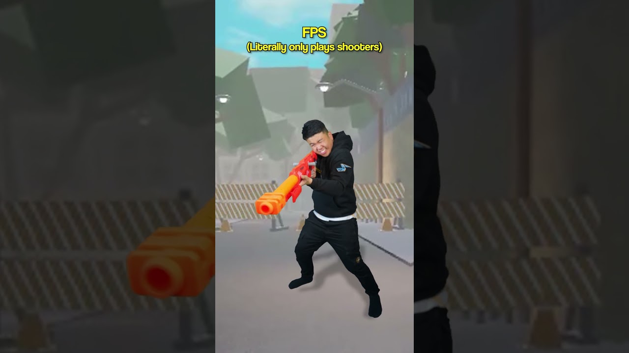 Most COMMON Types Of Roblox Players