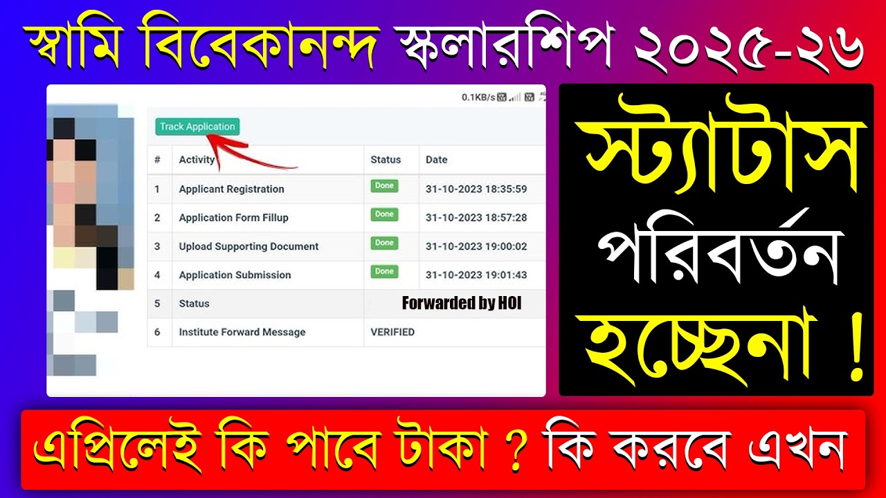 SVMCM Disbursement Update: Why Your Status Is Stuck ? 🛑 Forwarded By HOI / Approved ? Bikram Pal