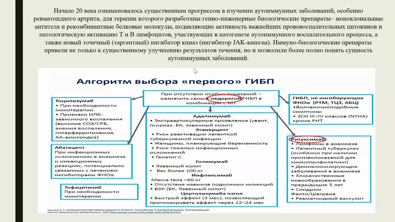 Иммуносупрессивная генноинженерная терапия и туберкулезная инфекция