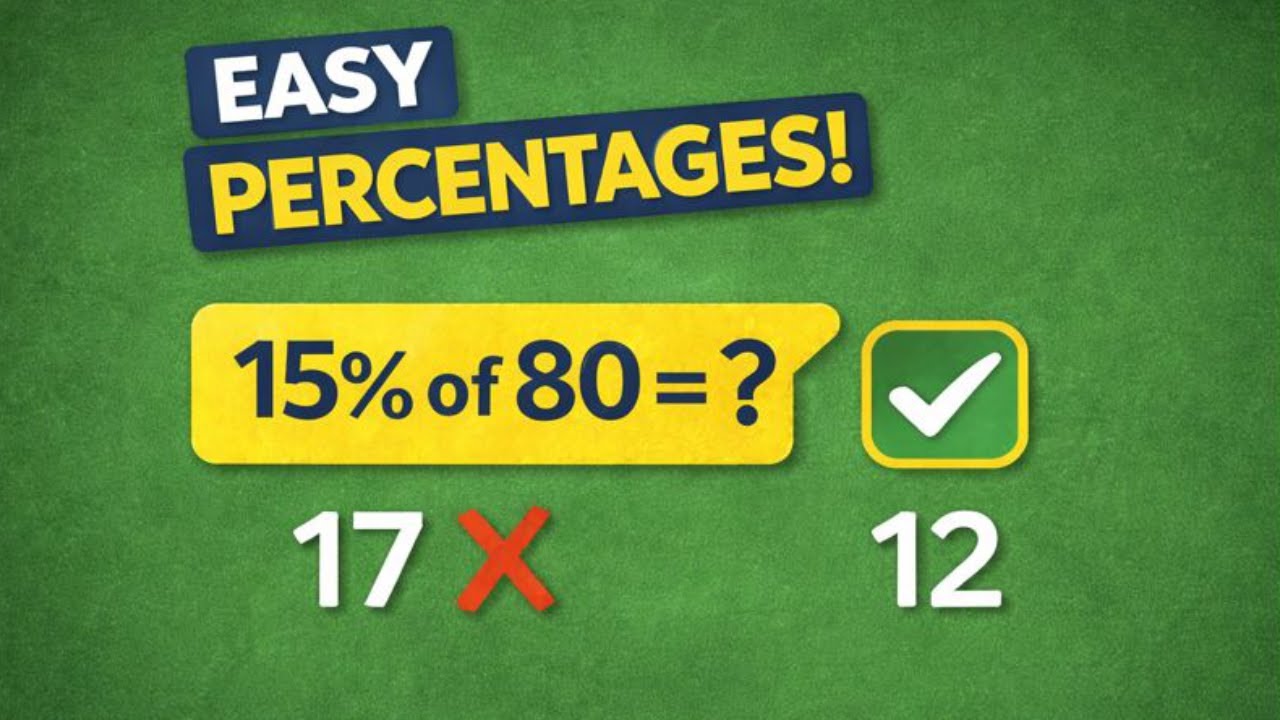 How to Find a Percentage of an Amount | GCSE Maths