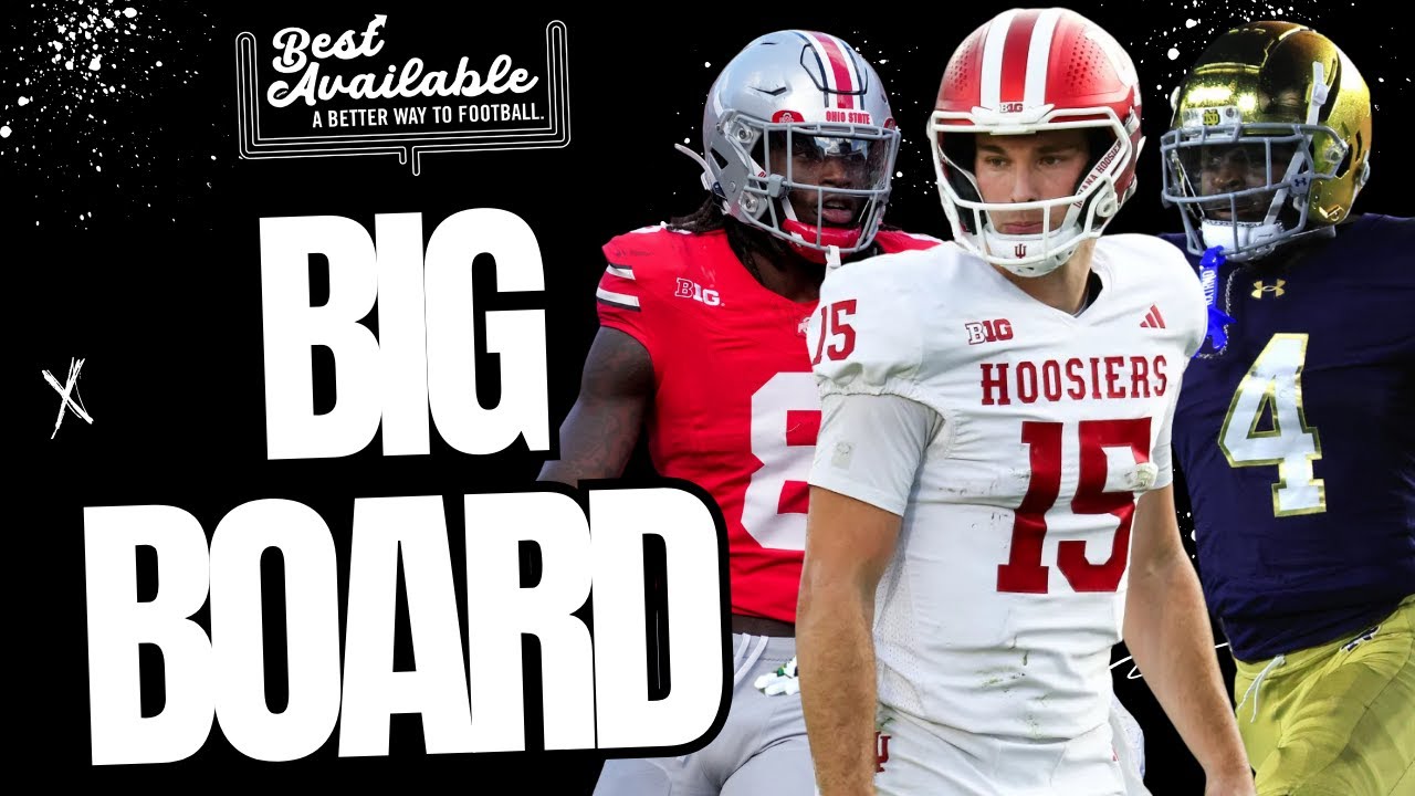 The Top 10 Prospects In The 2026 NFL Draft | Film Study + Rankings