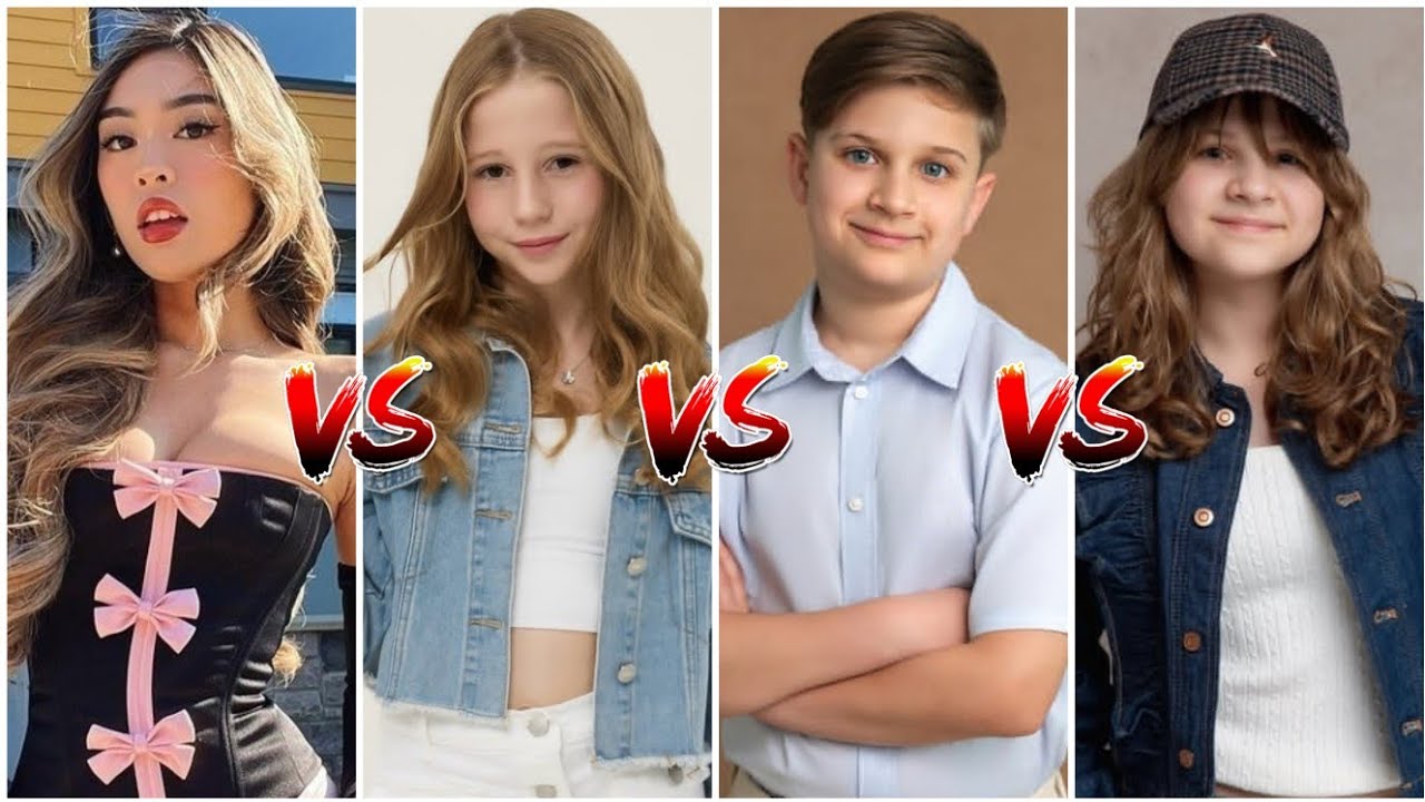 Like Nastya vs Kids Roma Show vs Kat Buno vs Kids Diana Show |Lifestyle Comparison 2026
