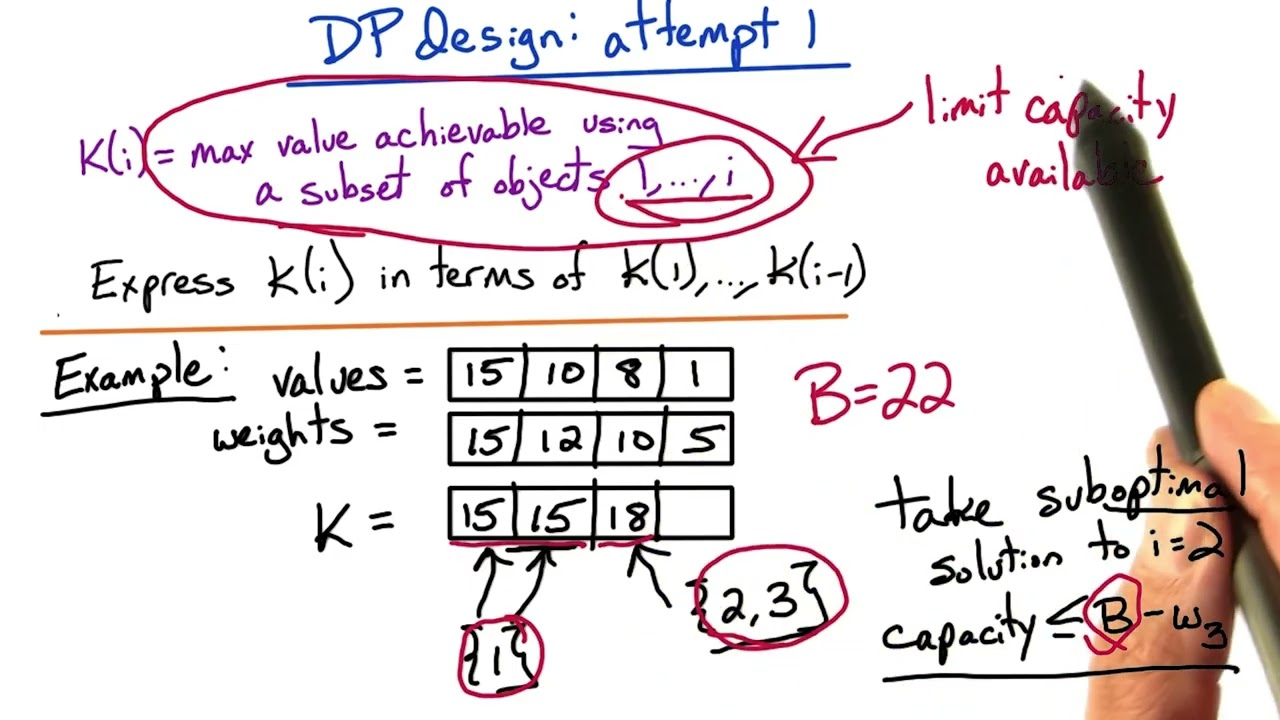 CS6515 Lecture02 DP2 Knapsack   Chain Multiply