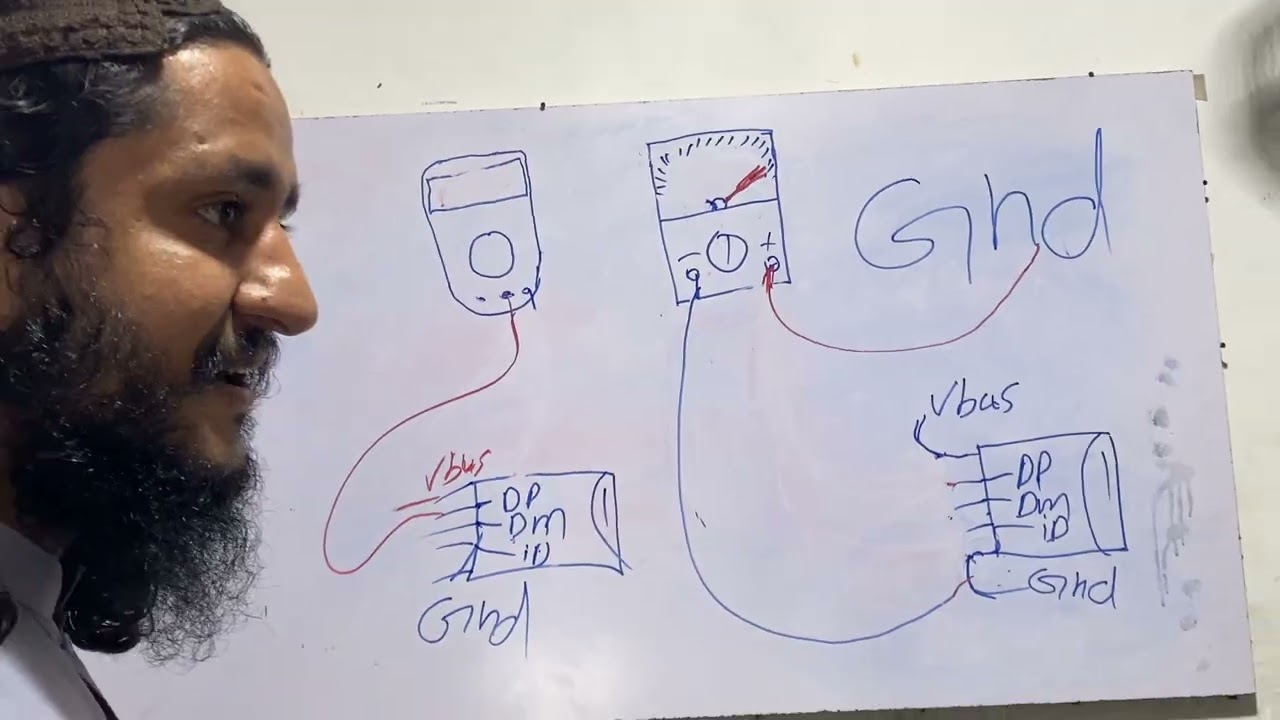 Charging Base Information Part 02 In Poshto Ep(I163)