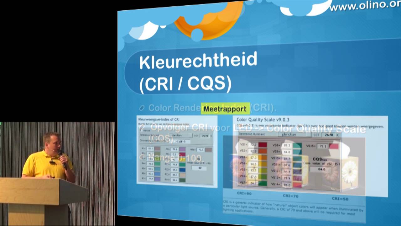 Kwaliteit en kleurechtheid van led-verlichting
