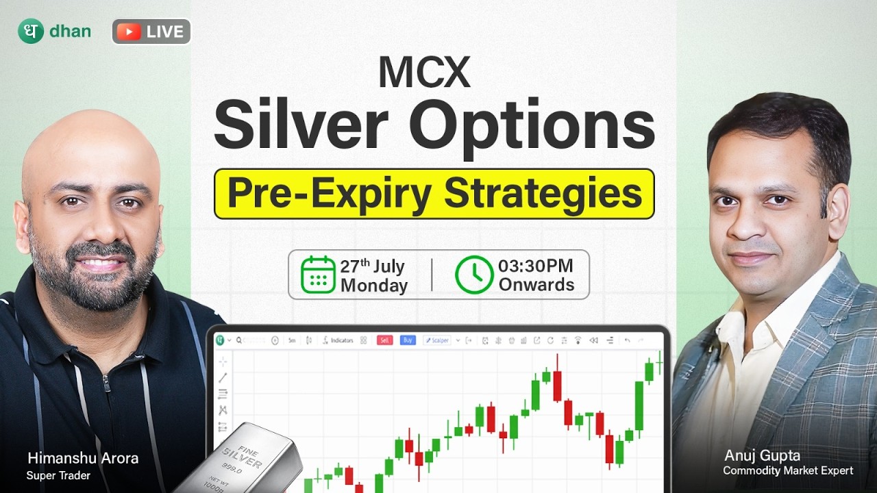 MCX Silver Options Pre Expiry Strategies