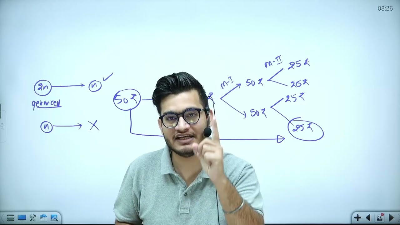 L2: Meiosis | Cell Cycle and Cell Division | 11th Class Biology | HyperBiologist Batch #VipinSharma