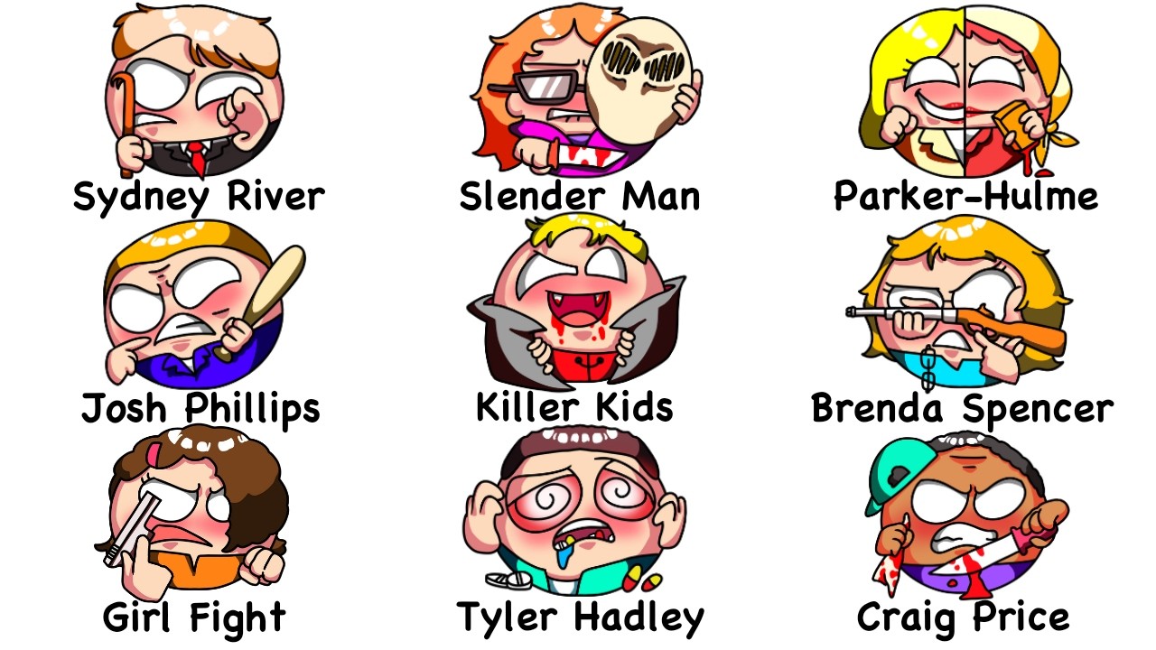 Worst Crimes Committed by Teenager