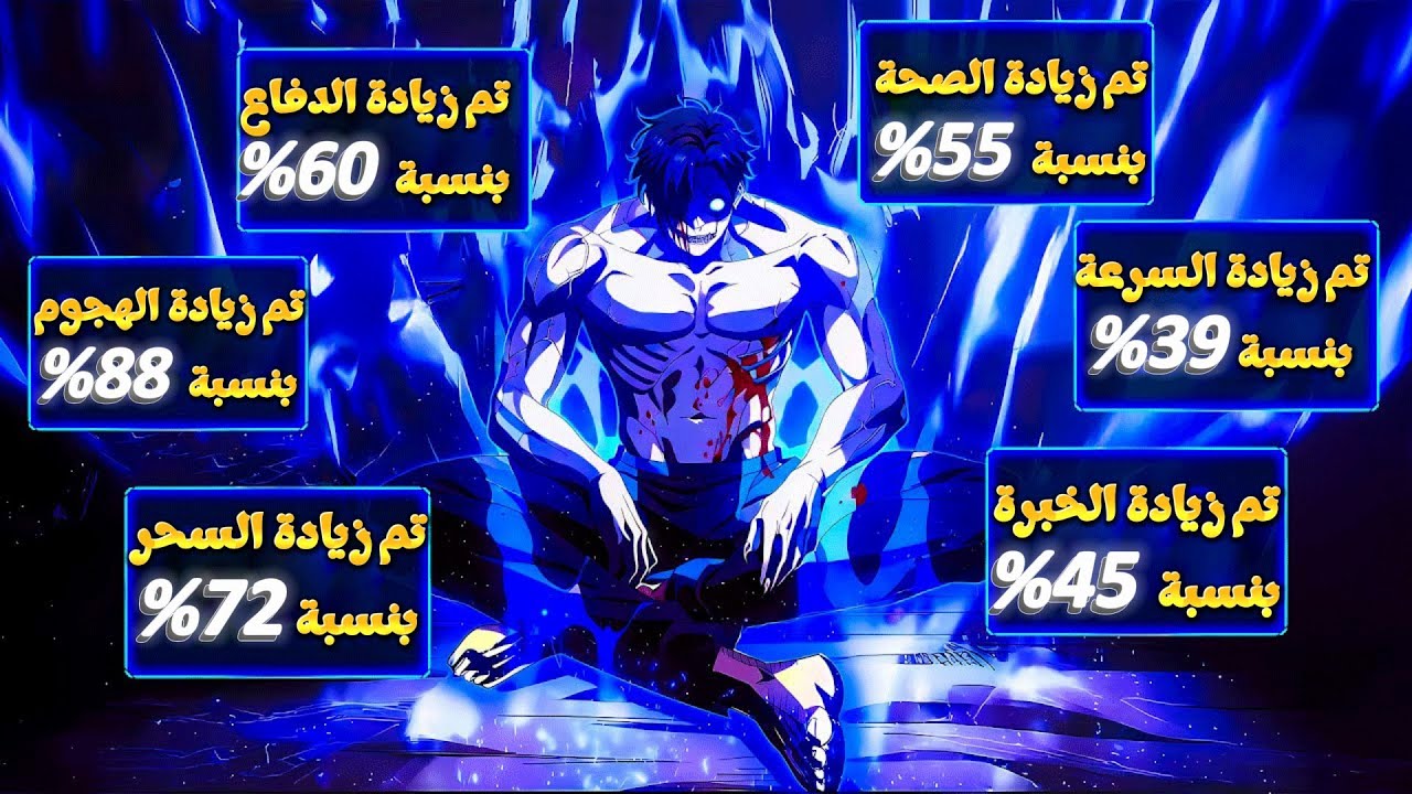 شاب ضعيف قدر يمتص قدرات كل الوحوش المرعبة ف العالم 😈وبقي الوحش المسيطر علي الجميع 🔥|ملخص مانهوا كامل