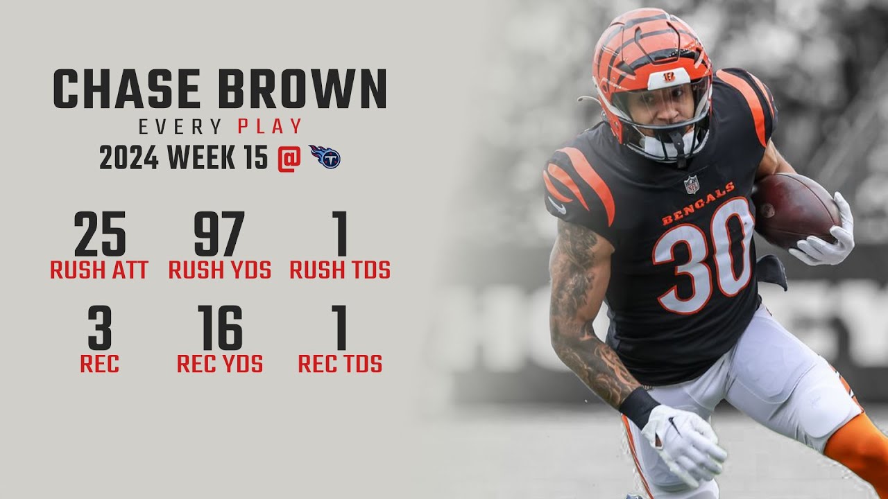 Chase Brown Week 15 Replay: Every Run, Target, and Catch @ Tennessee Titans