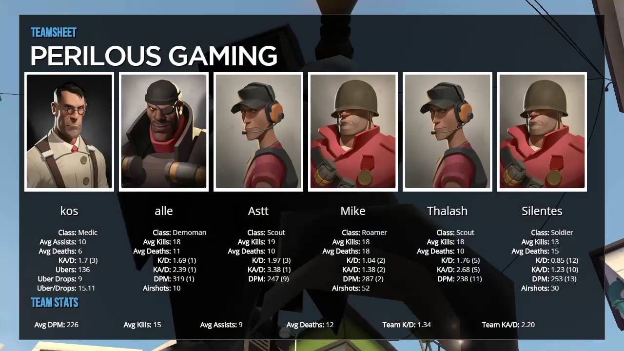 ETF2L Premiership S24 UBR1: Perilous Gaming vs. happy farmers