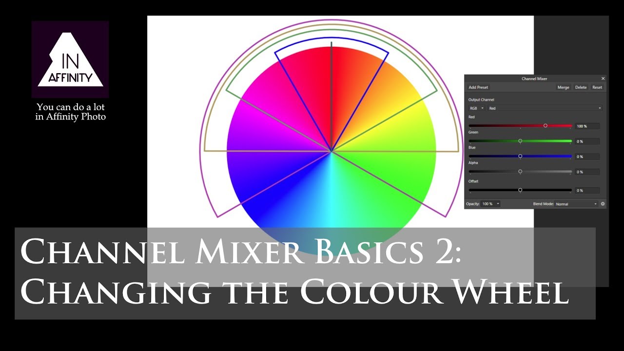 Channel Mixer Basics 2: Changing the Colour Wheel using Affinity Photo