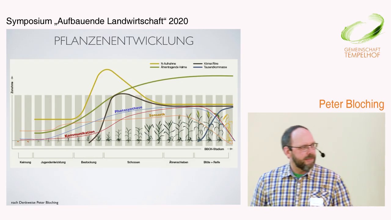 Peter Bloching // Bodenleben fördern und Boden schützen //Symposium 