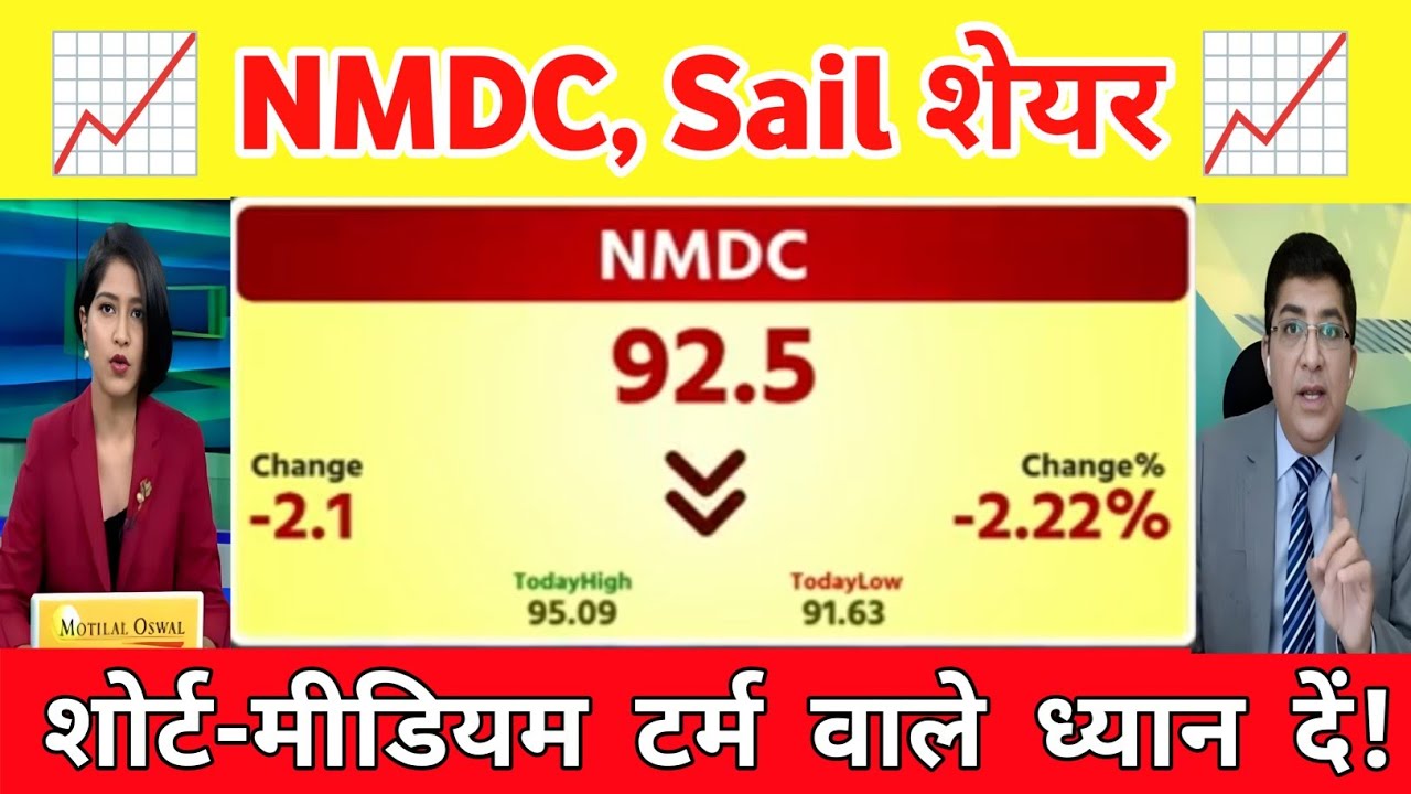 NMDC Share Latest News | Sail Share news today | Sail Share ANALYSIS 08 June 2026
