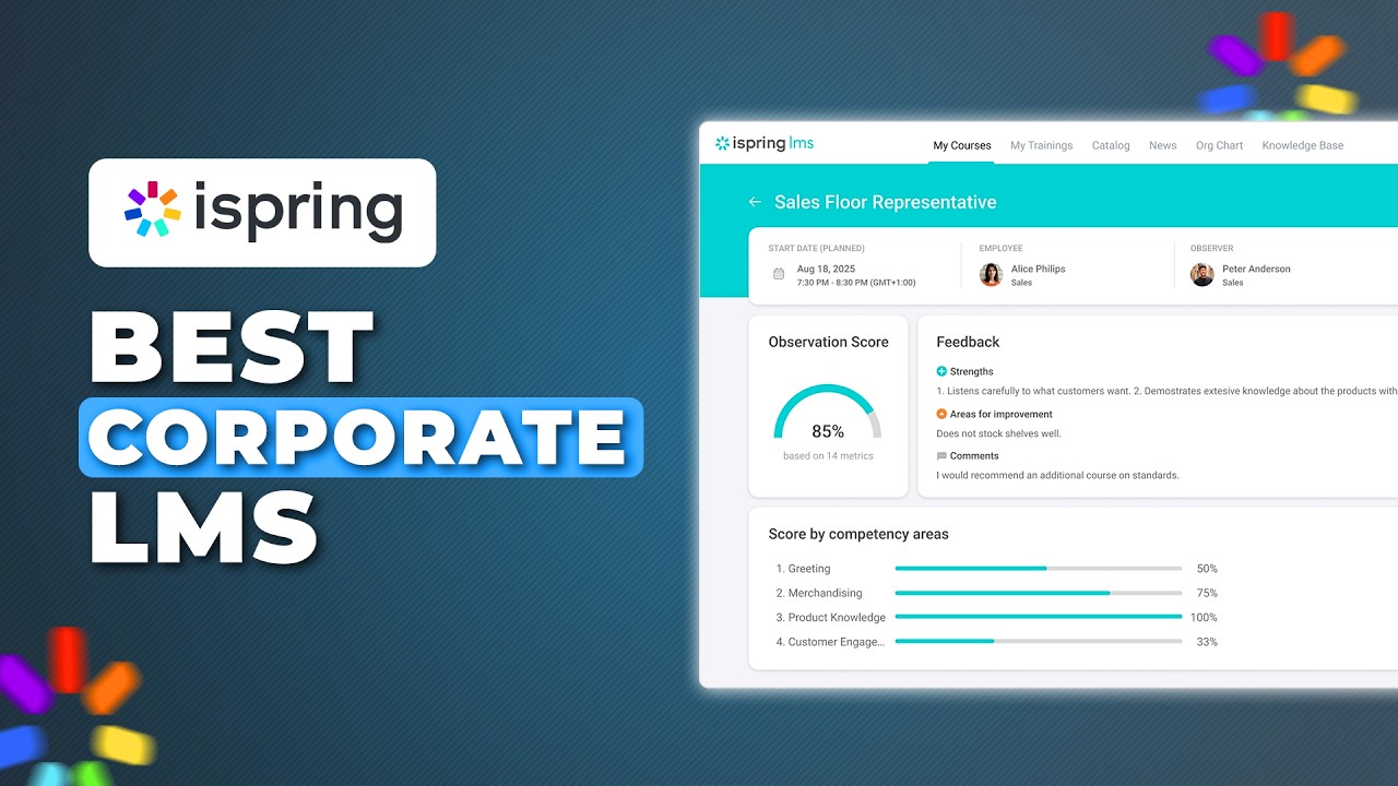 iSpring LMS Review: Best LMS Software for Businesses in 2026