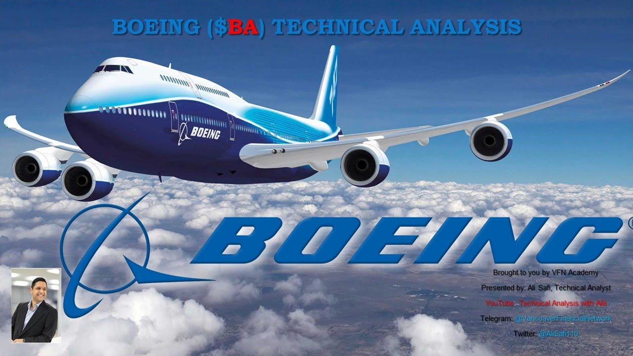 Boeing (#BA) Stock Price Analysis #Technical_Analysis #Stock_Market