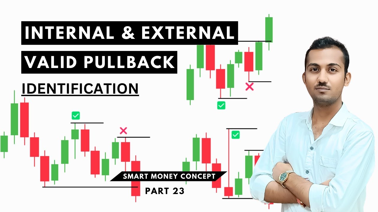Smart Money Concept 🔥 Internal & External Valid Pullback Identification