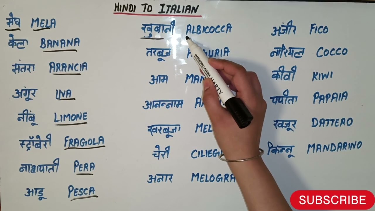Learn Italian in Hindi / Hindi to Italian 