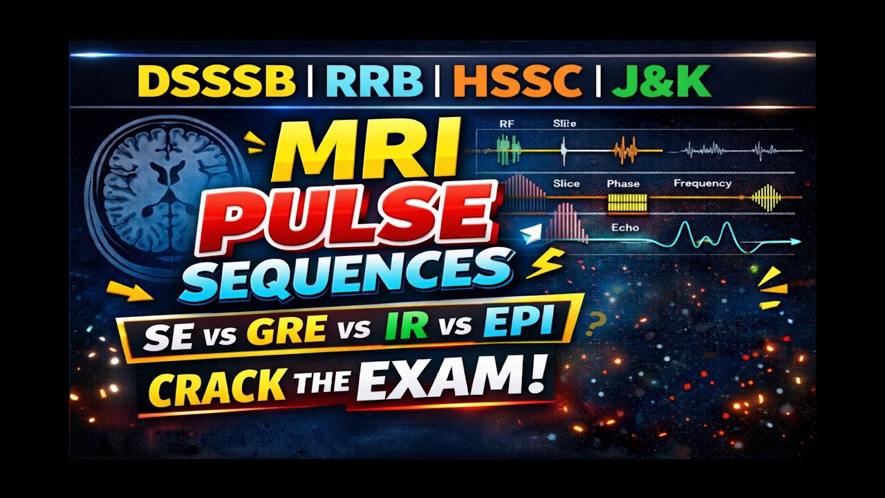 SE vs GRE vs IR vs EPI Explained Simply | MRI Competitive Exam Crash Course