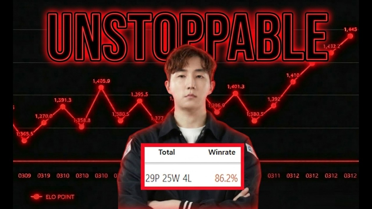 JaeDong's Unstoppable Form Heading into ASL S21