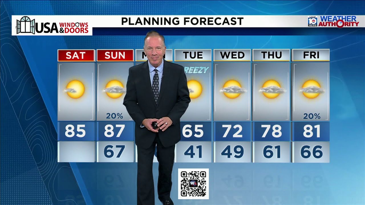 Local 10 News Weather: 2/21/26 Morning Edition