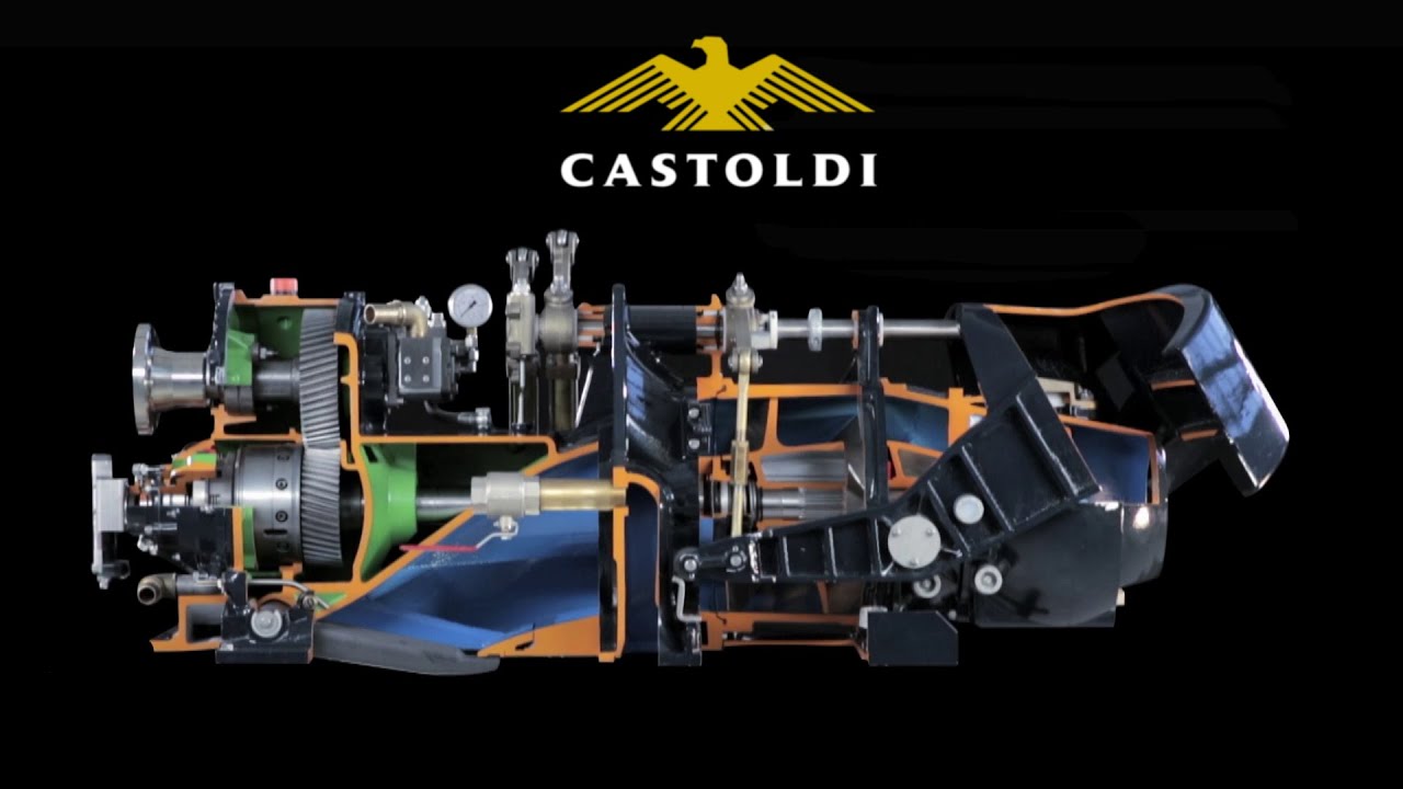 Castoldi waterjet drives exclusive features and benefits
