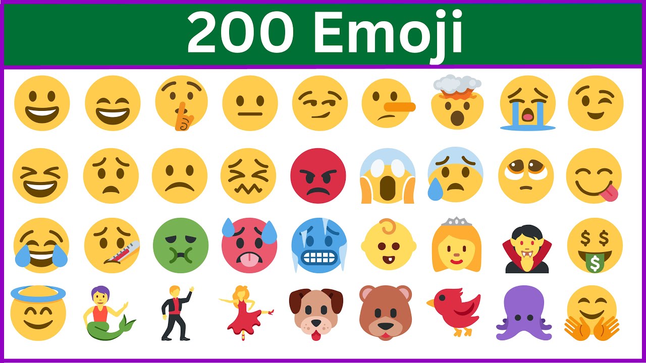 Emoji Meanings101: Learn 200 Emojis Meanings Like a&nbsp;Pro!