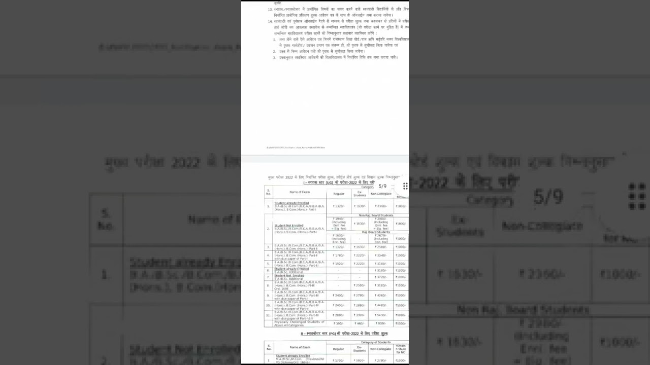 RRBMU UG/PG Examination Form 2022 | Raj Rishi Bhartrihari Matsya University | Exam date Exam pattern